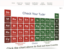 Tablet Screenshot of checkyourtude.biz